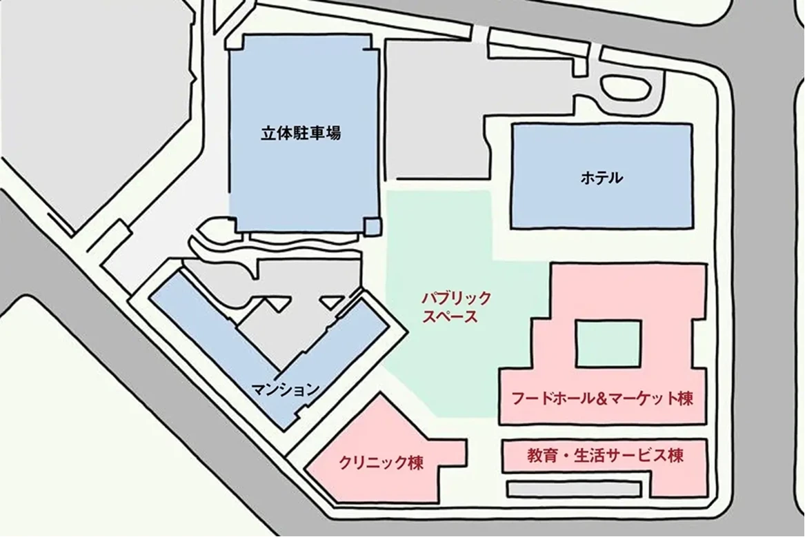 街区内マップ
