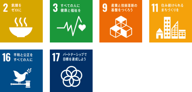 SDGsアイコン