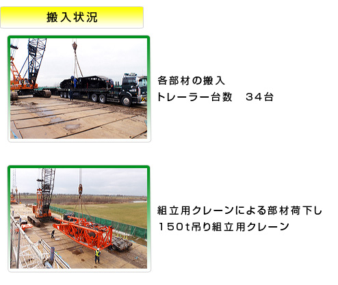 クローラークレーン650t吊り仕様 宮坂建設工業株式会社