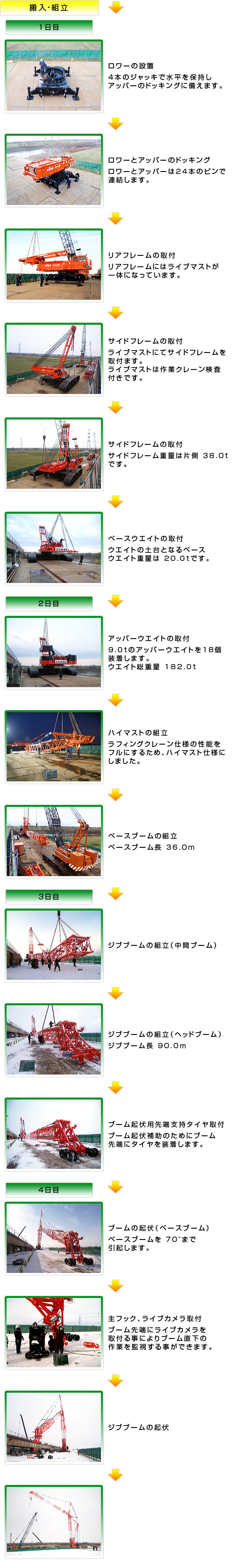 クローラークレーン650t吊り仕様 宮坂建設工業株式会社