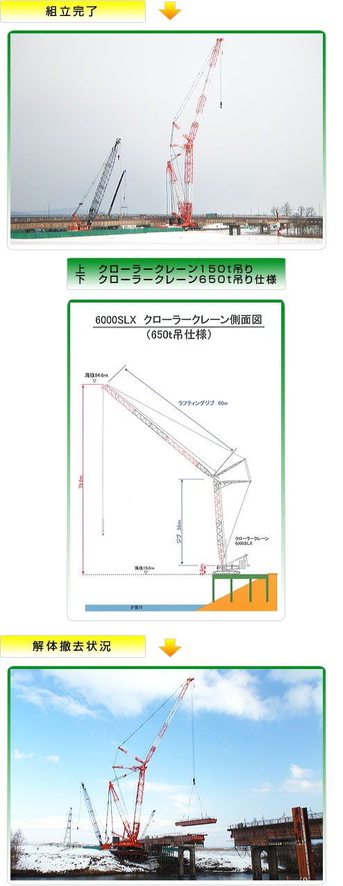 クローラークレーン650t吊り仕様 宮坂建設工業株式会社