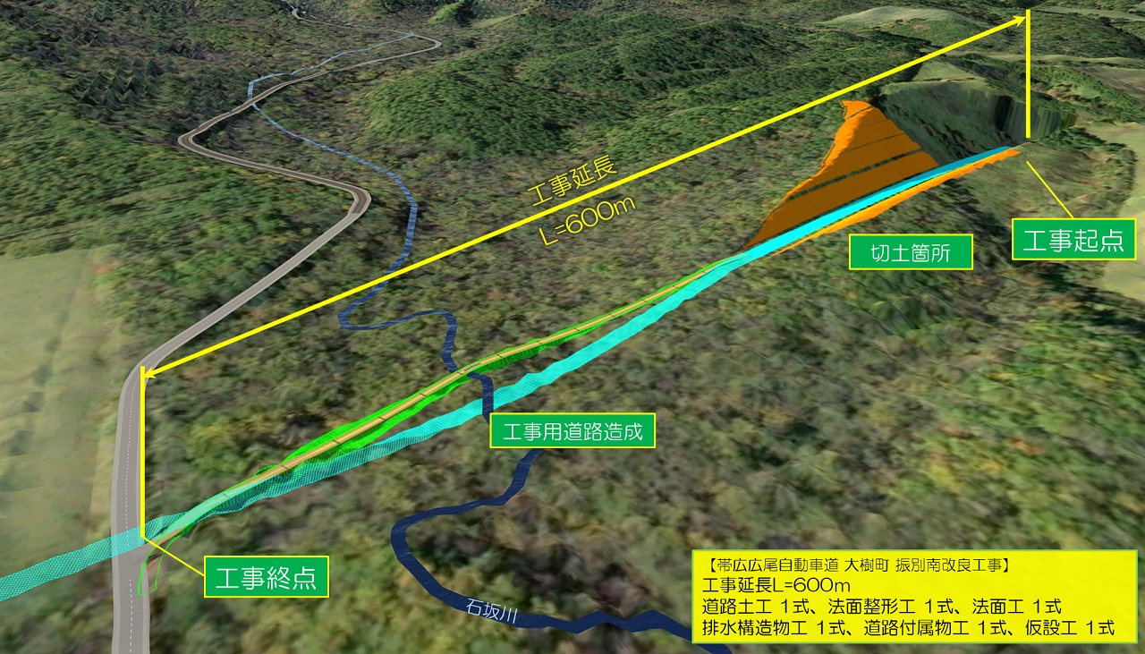 帯広広尾自動車道 大樹町 振別南改良工事 宮坂建設工業株式会社